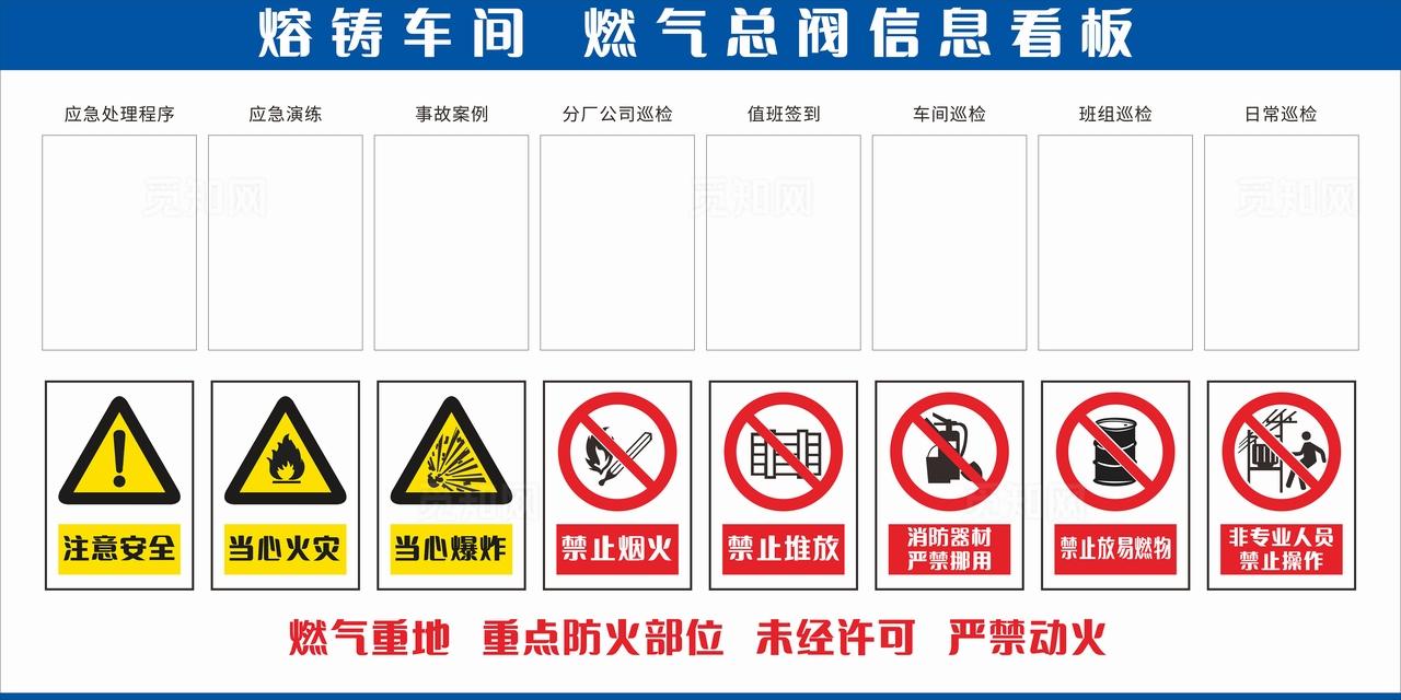 安全生产看板图片