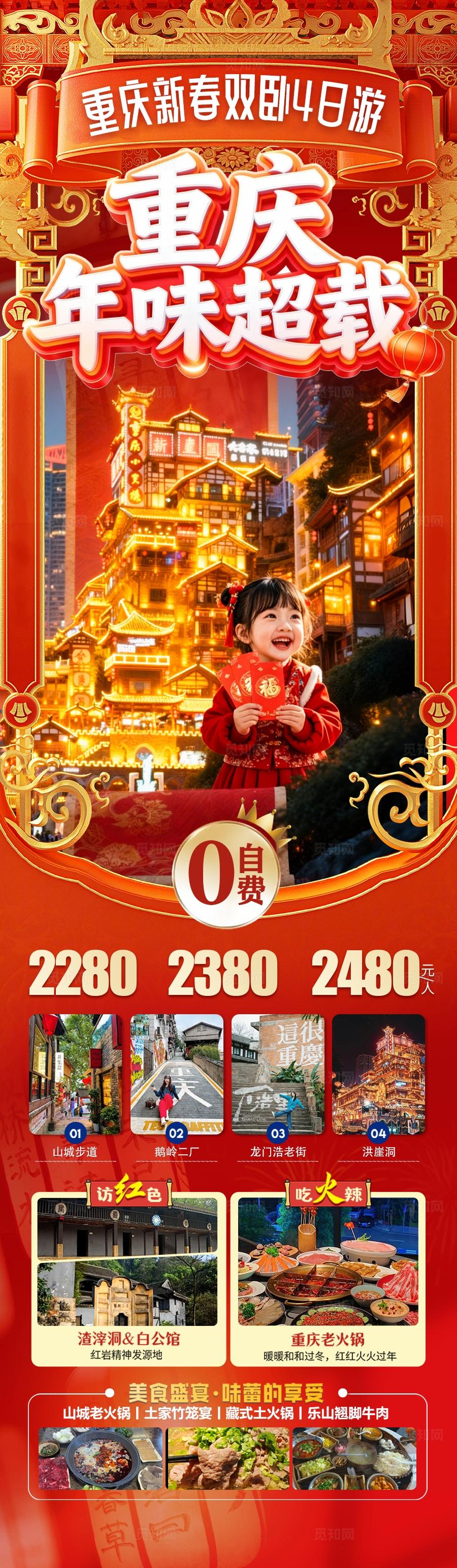 重庆四川成都春节新年红色旅游海报 