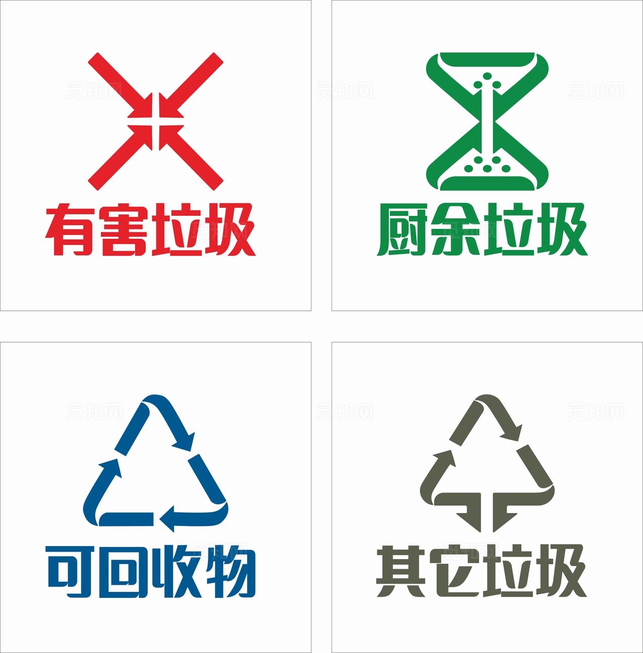 红色蓝色绿色灰色有害垃圾厨余垃圾其他垃圾可回收物温馨提示