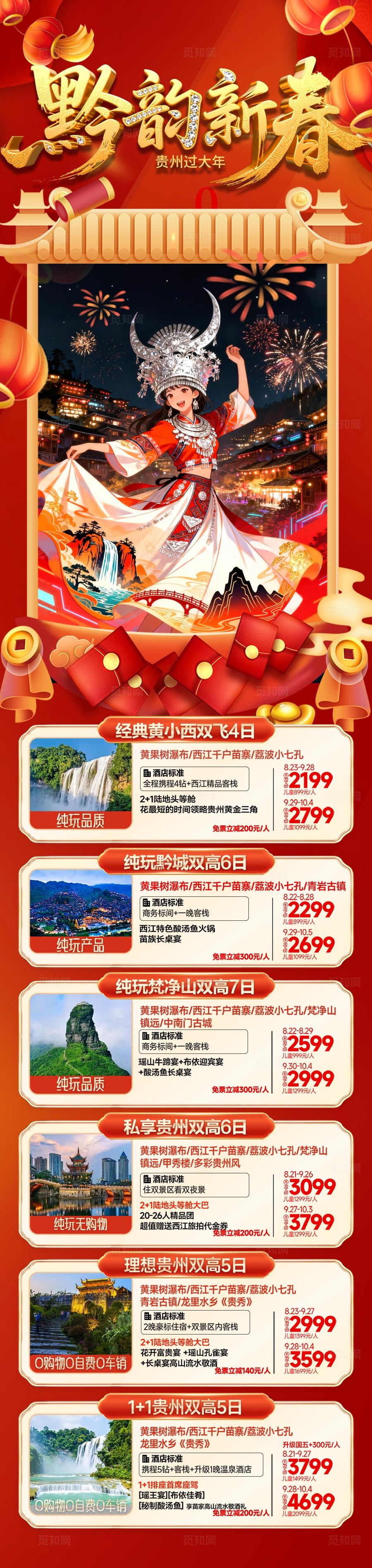 贵州春节新年红色旅游合集长图海报