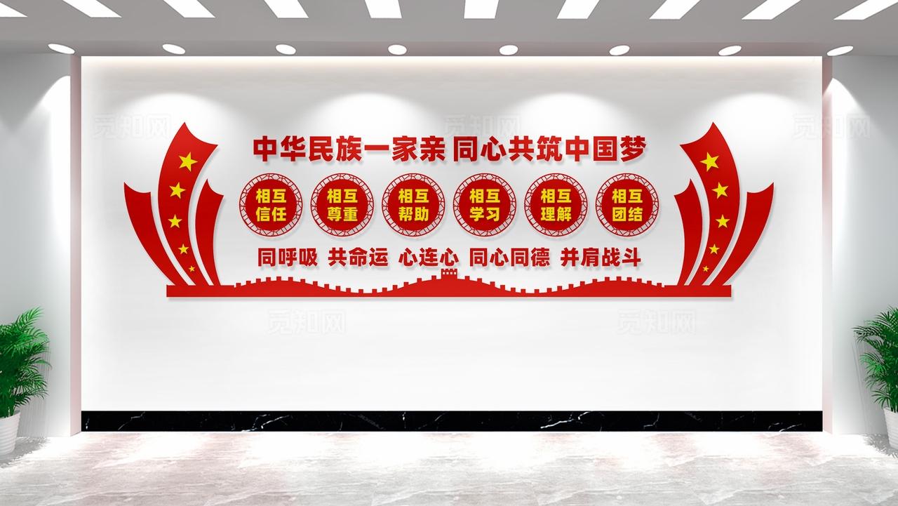 民族团结一家亲民族团结文化墙