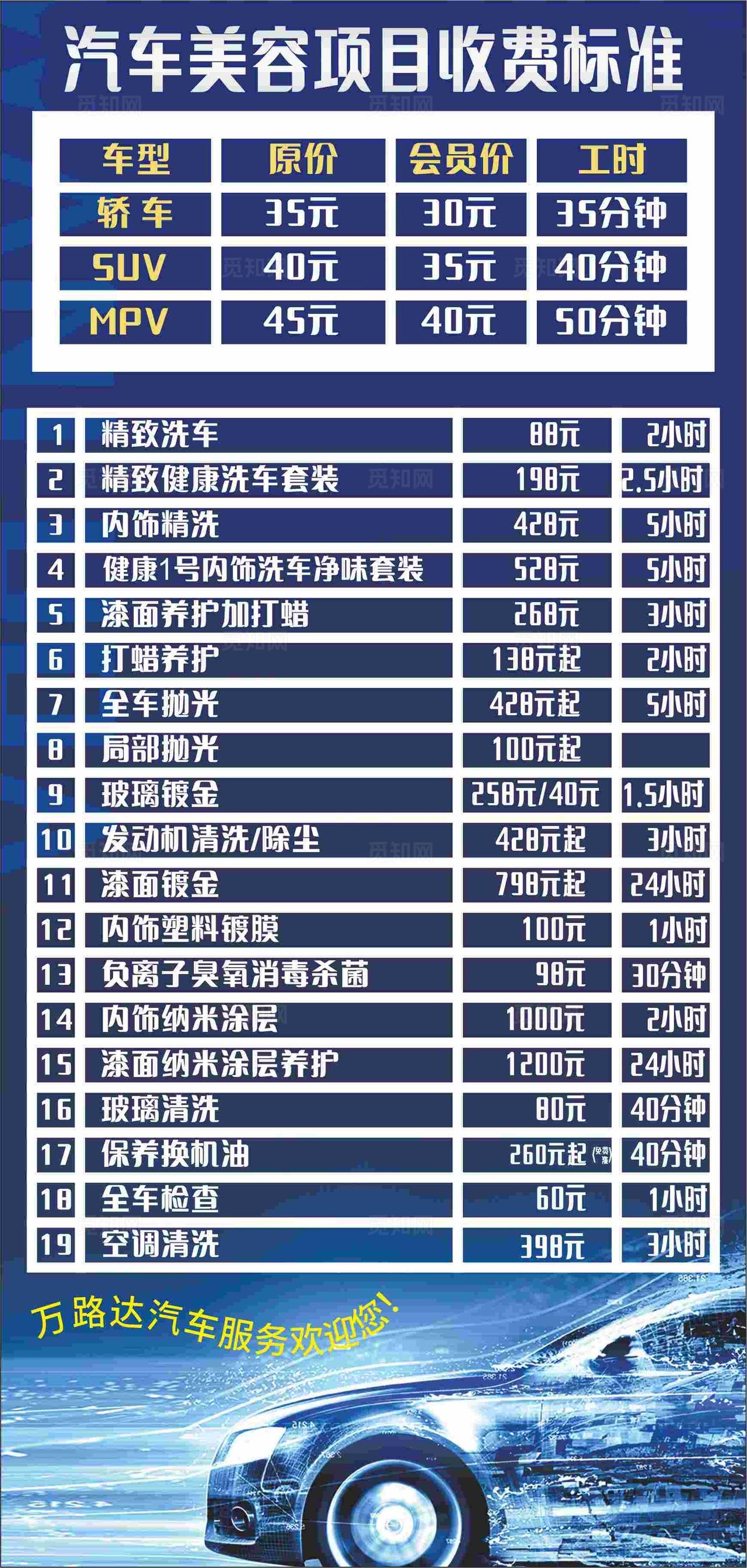 汽车美容价目表图片