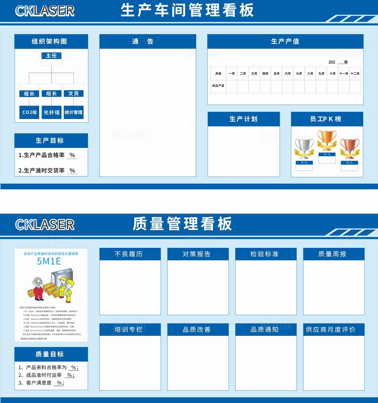 蓝色生产车间管理看板质量管理看板非转曲
