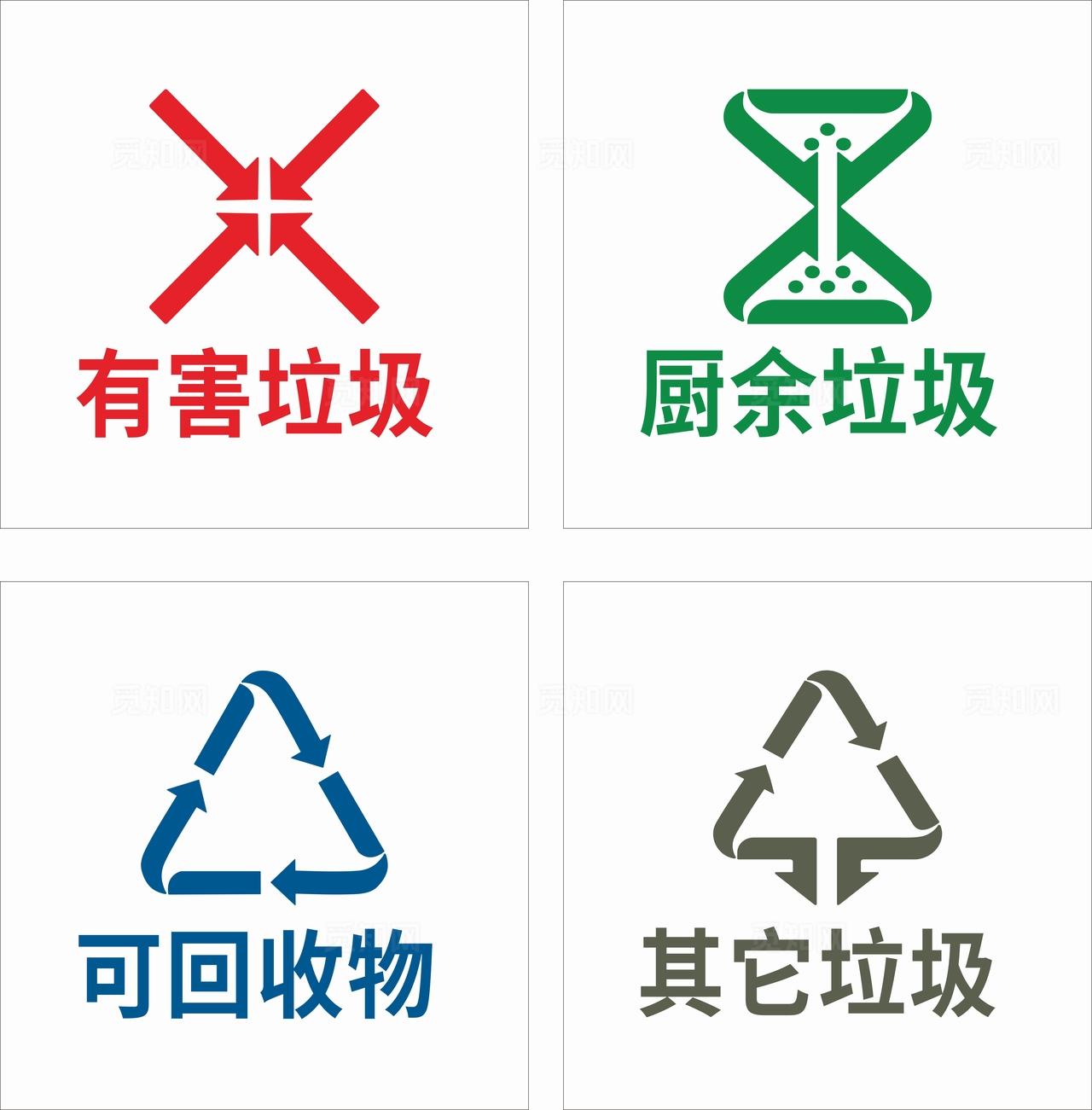 红色绿色蓝色灰色有害垃圾厨余垃圾其他垃圾可回收物温馨提示非转