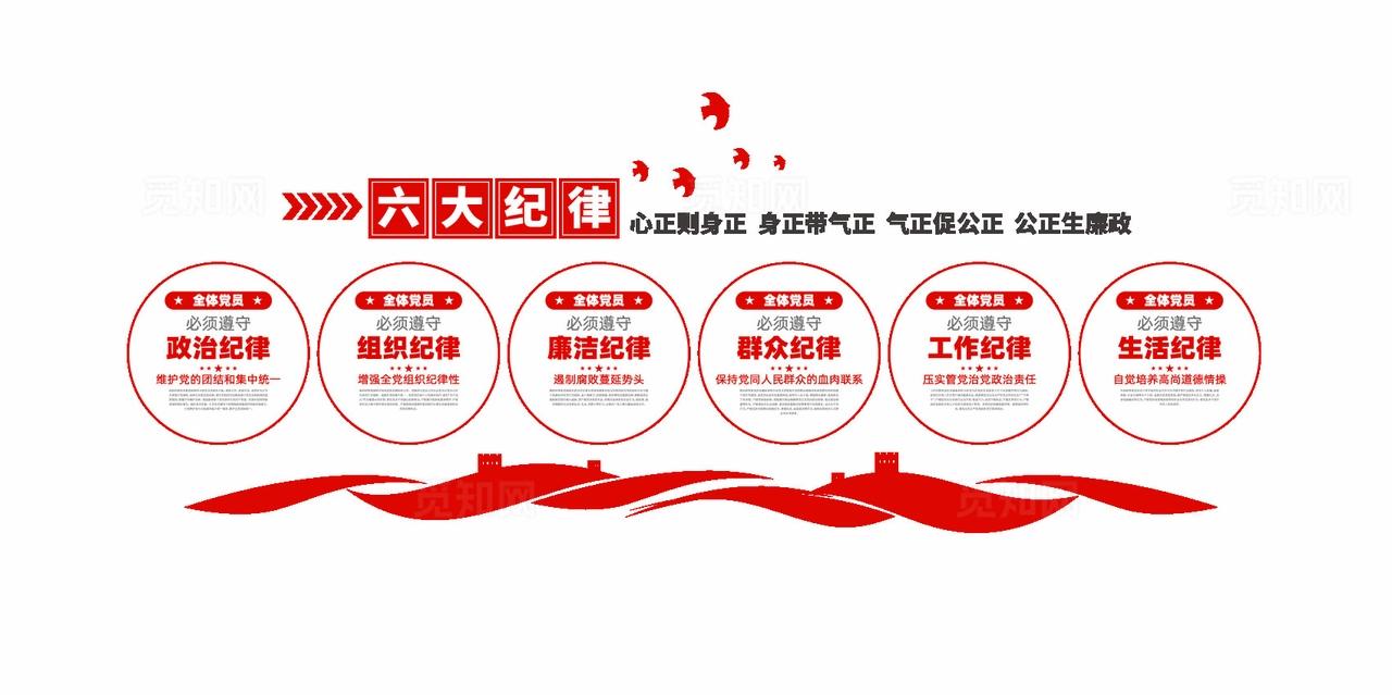 加强党员纪律建设学习党的六大纪律党纪文化墙党建文化墙