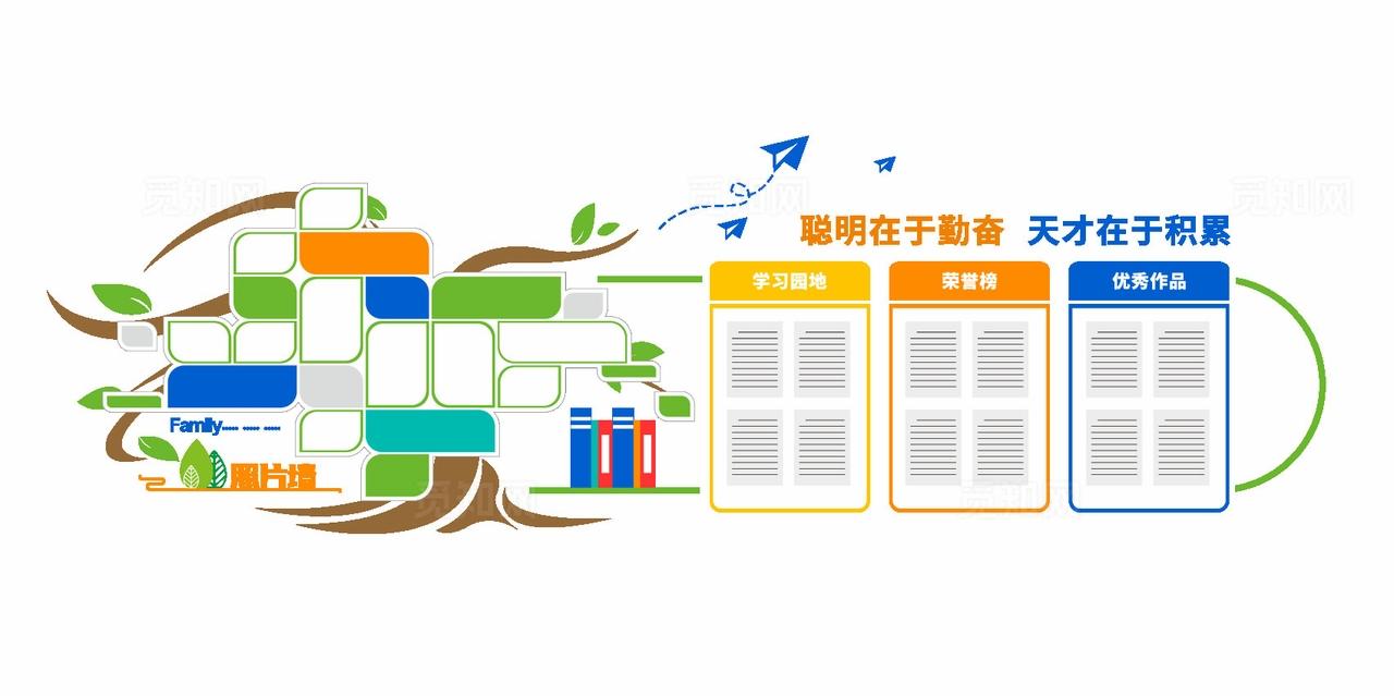 班级风采照片墙校园公开栏班级文化墙