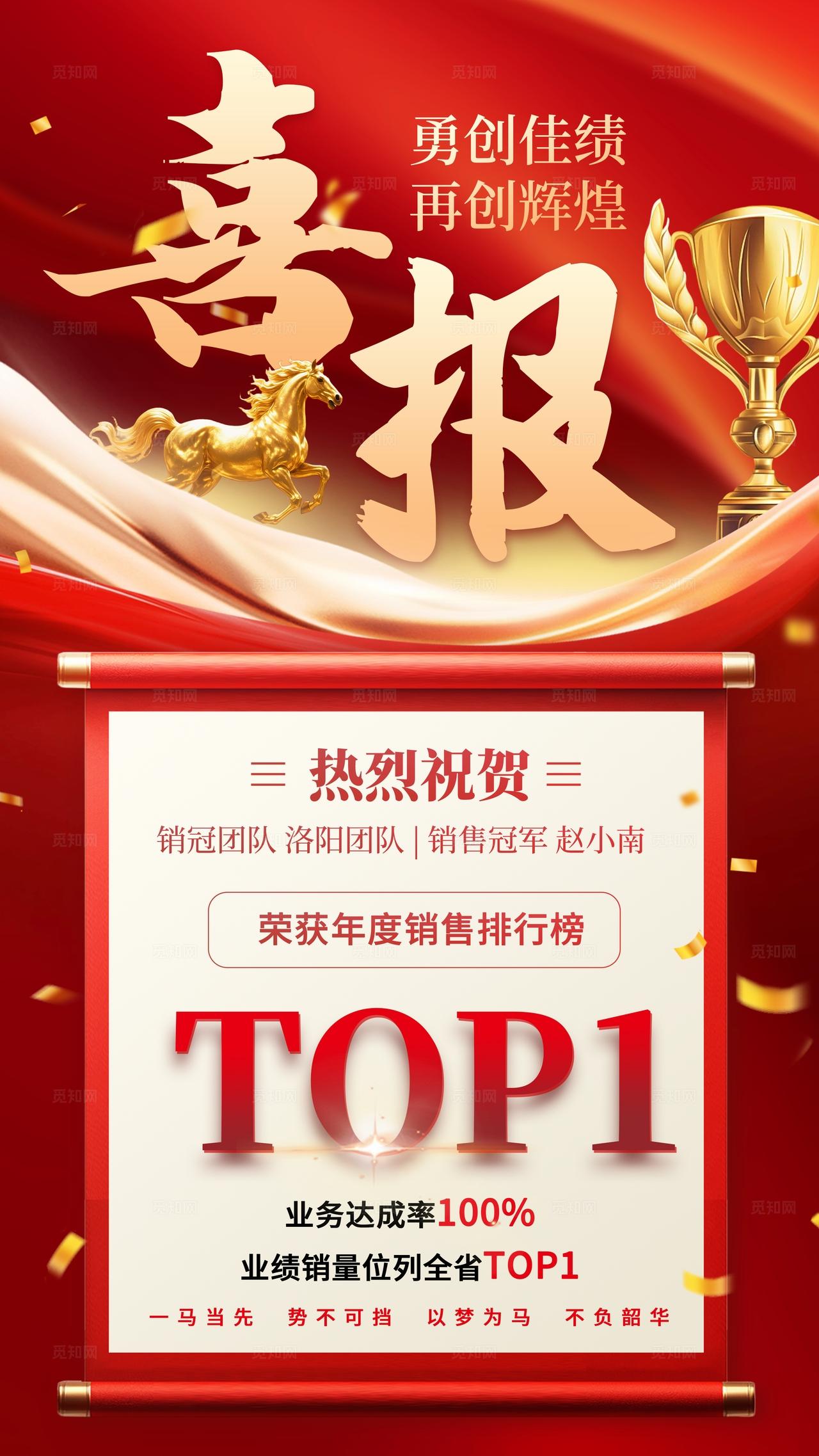 红色大气销售喜报背景