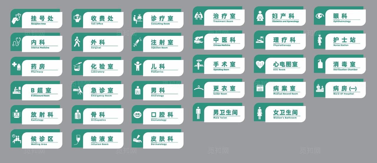 科室牌医院门牌导视牌医院科室标识