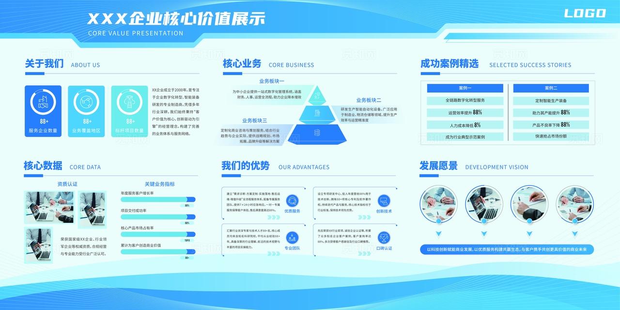 蓝色科技大气简约企业介绍展板