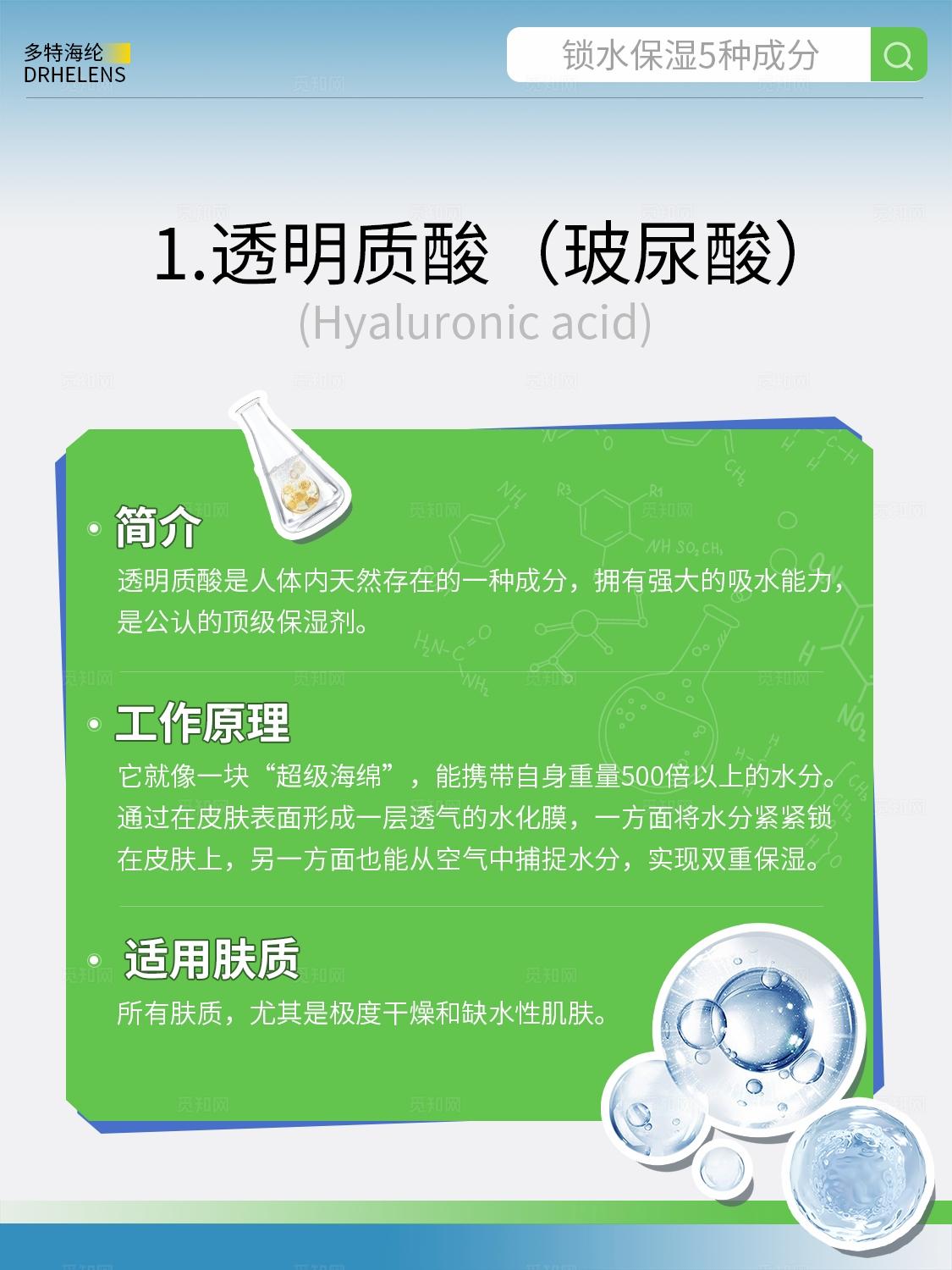 绿色简约清新医美美容护肤知识科普锁水保湿小红书笔记