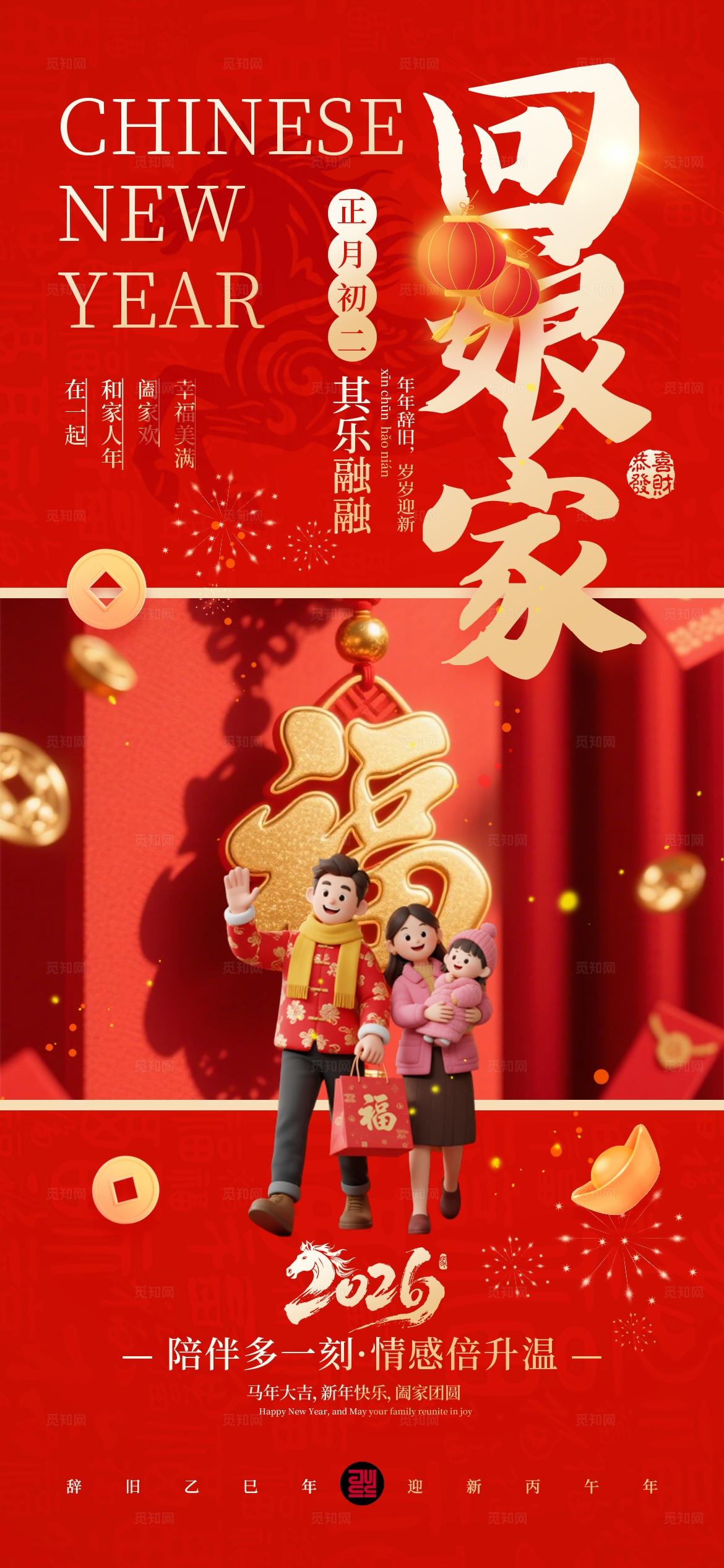 红色3D2026马年新年春节习俗套图手机海报 