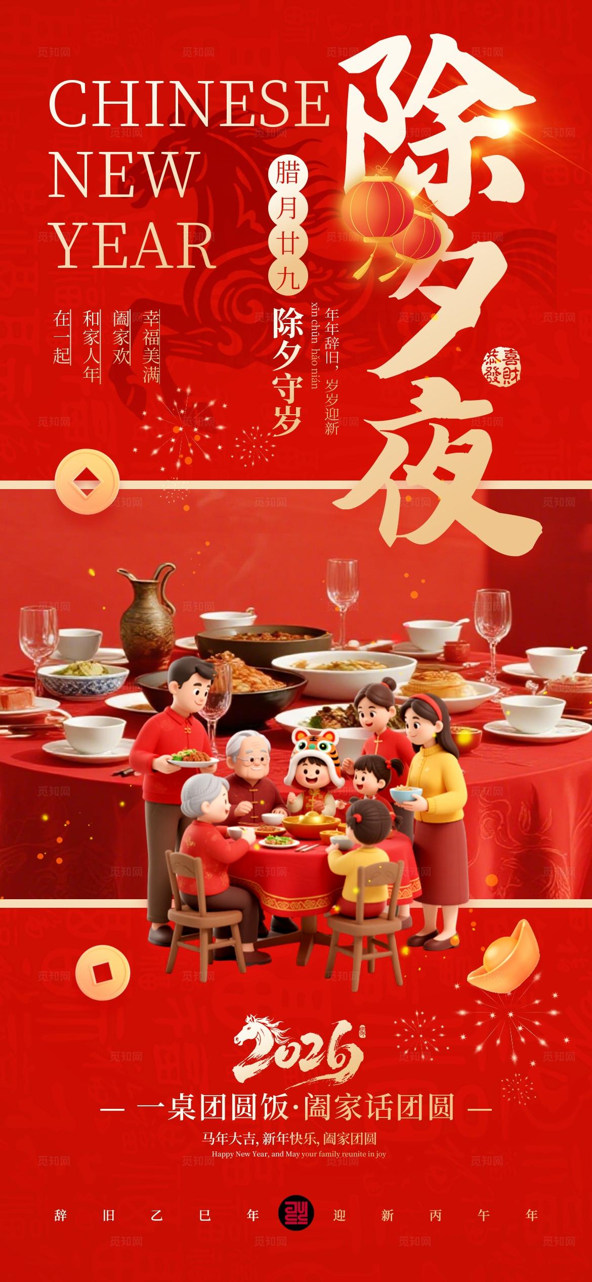 红色3D2026马年新年春节习俗套图手机海报 