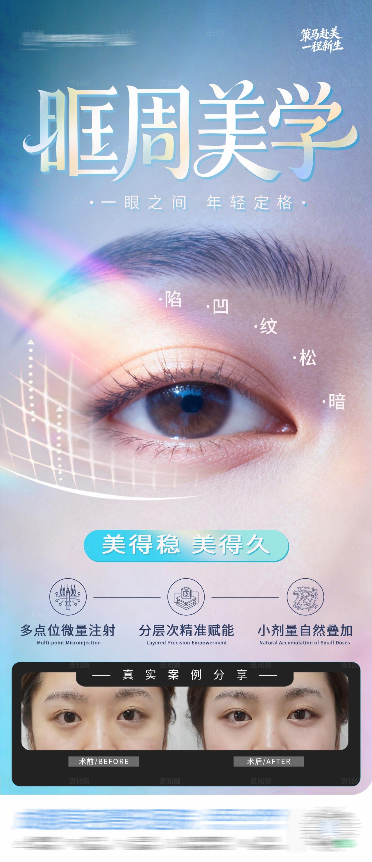 医美眶周美学眼睛眼周抗衰案例创意光影海报