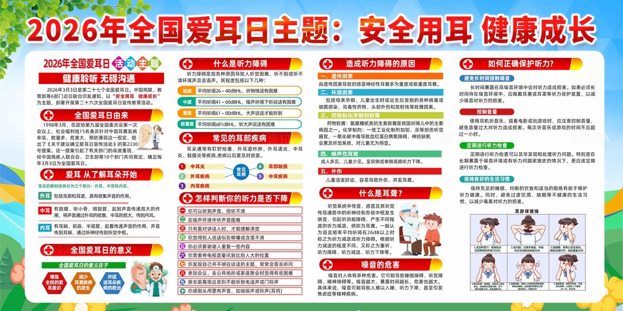 简单大气绿色2026年全国爱耳日宣传展板全国爱耳日宣传栏