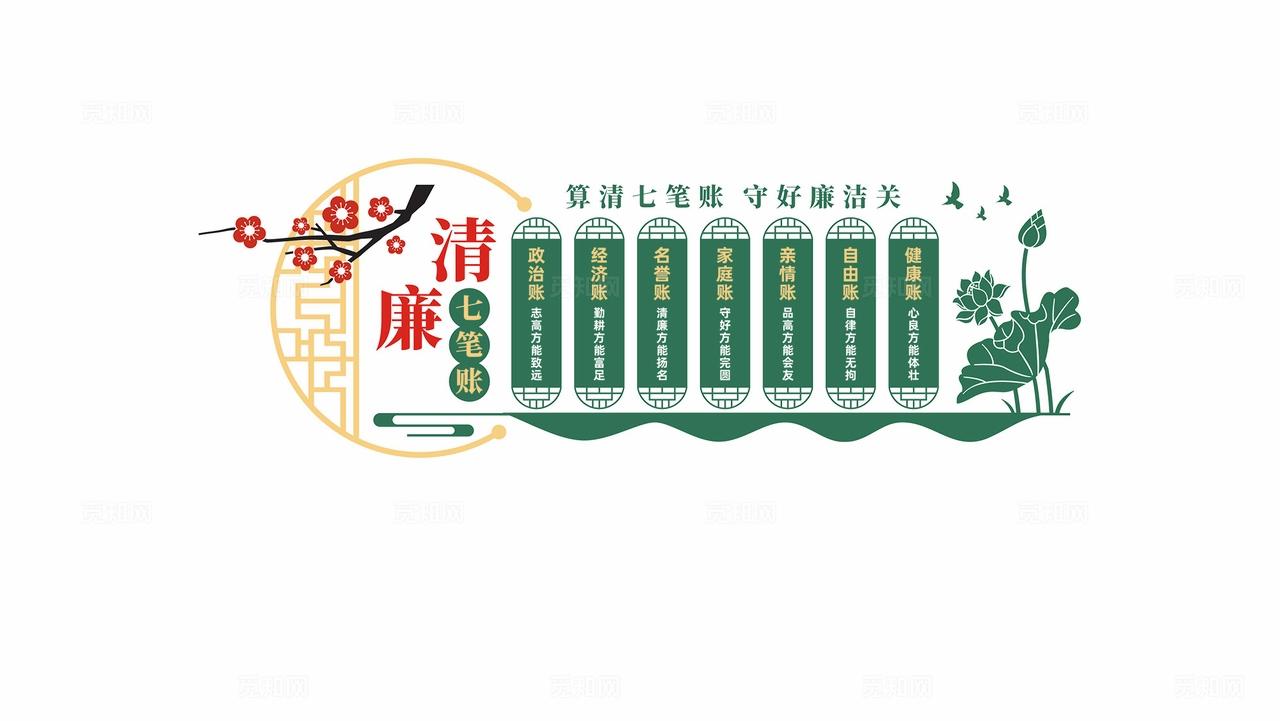 算好清廉七笔账党风廉政建设文化墙