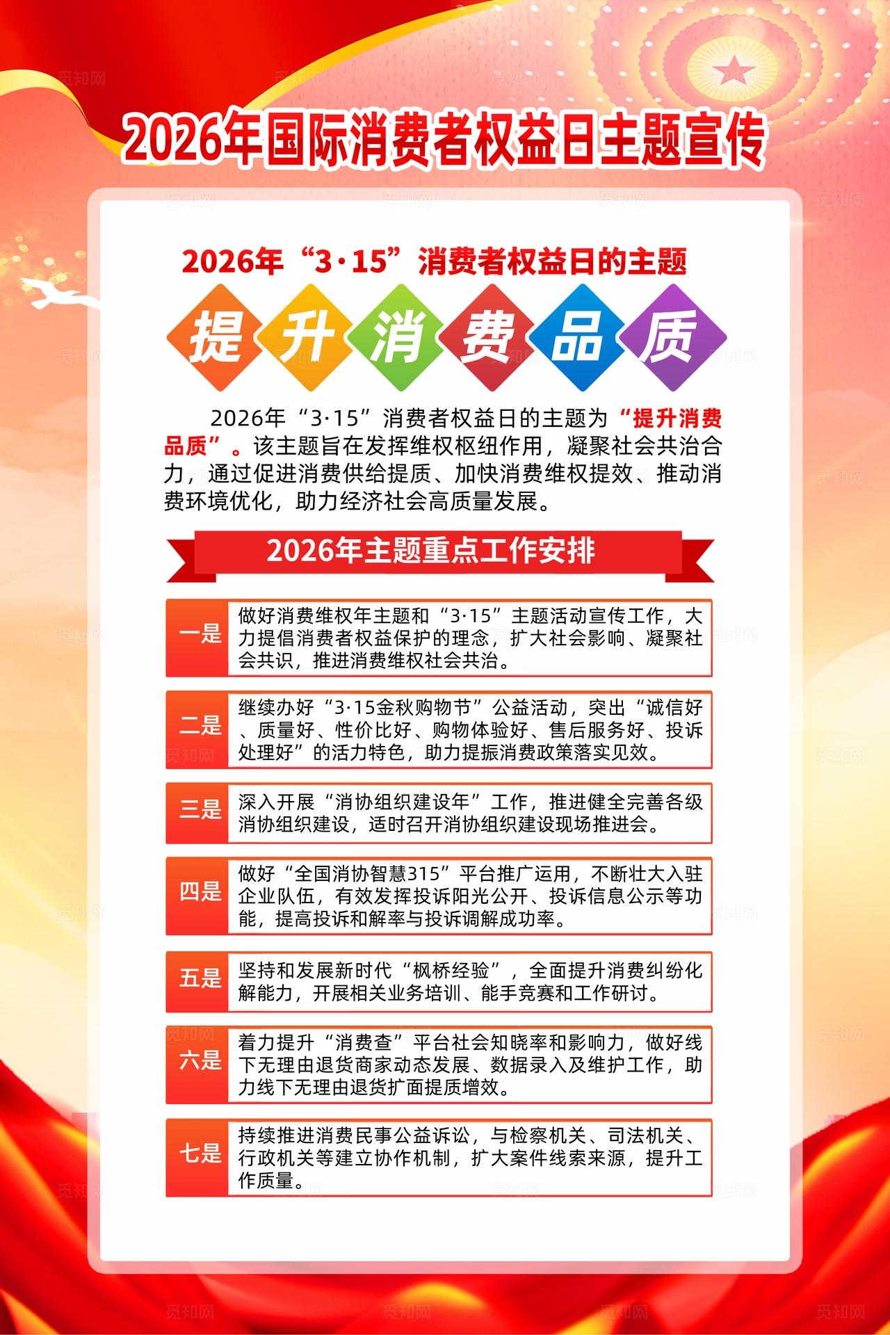 2026年315国际消费者权益日宣传海报