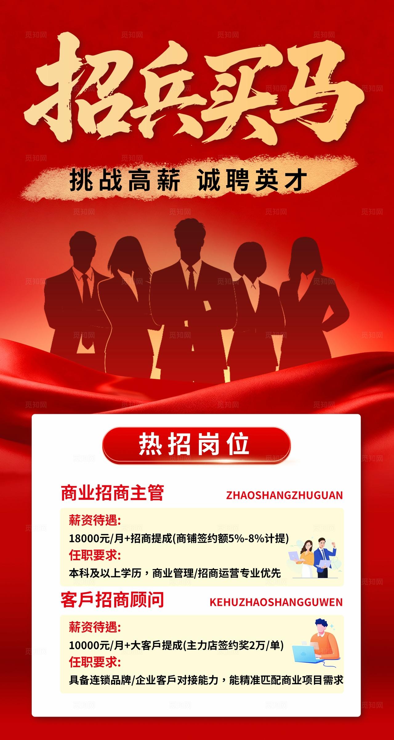 红色大气企业招聘招兵买马海报