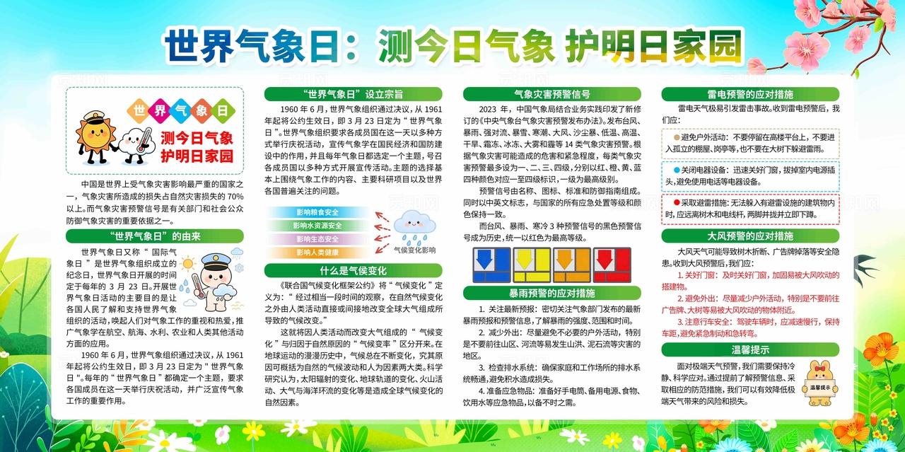 2026年世界气象日活动主题宣传展板设计