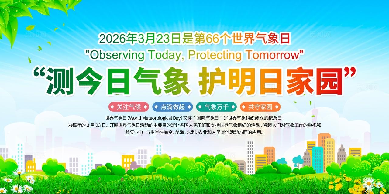2026年世界气象日展板