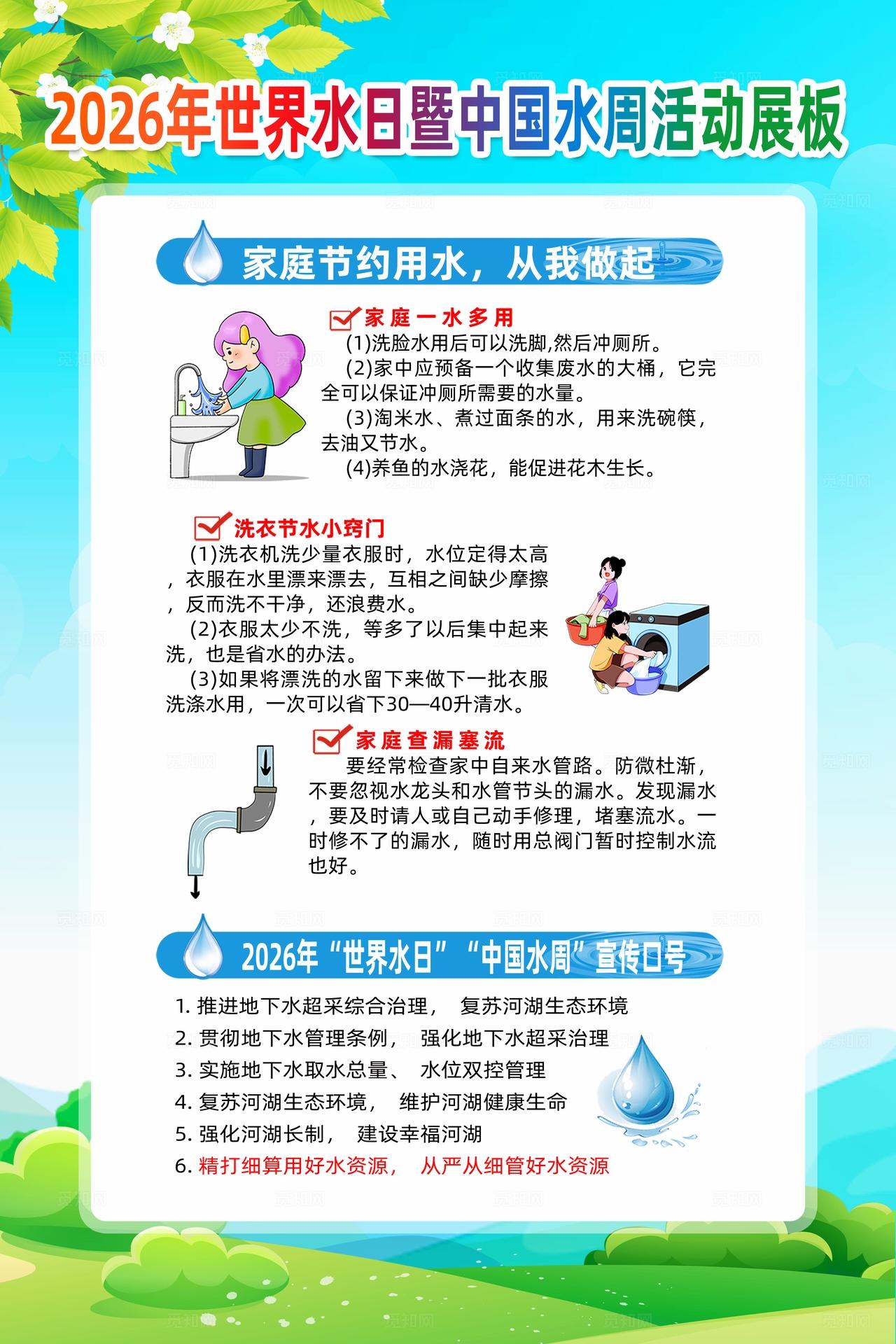 2026年中国水周世界水日宣传展板海报