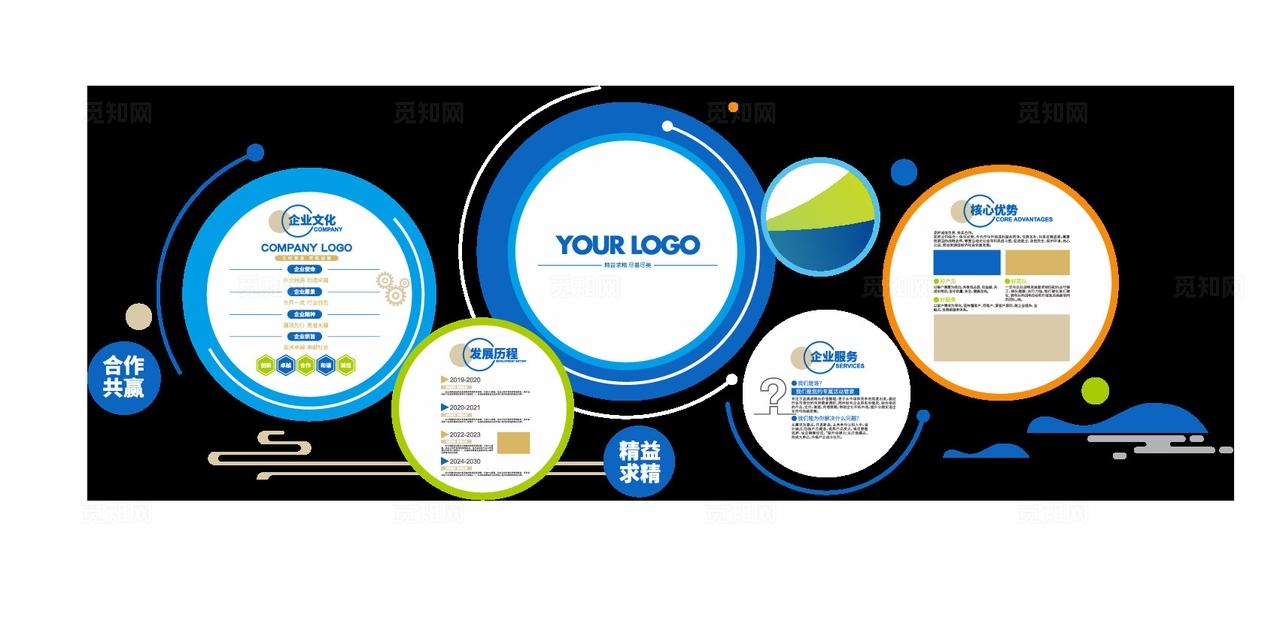 蓝色企业宣传文化墙公司简介文化墙