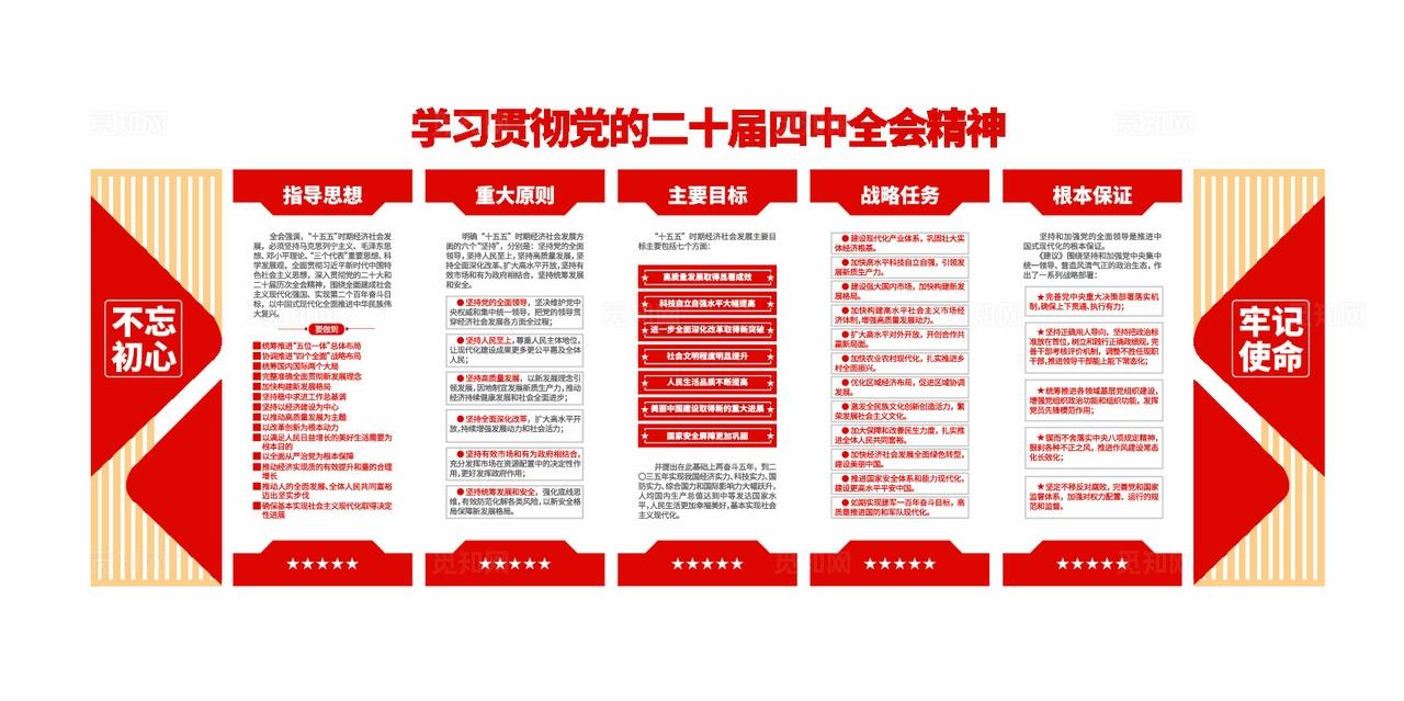 党员学习园地二十届四中全会精神贯彻落实党建文化墙