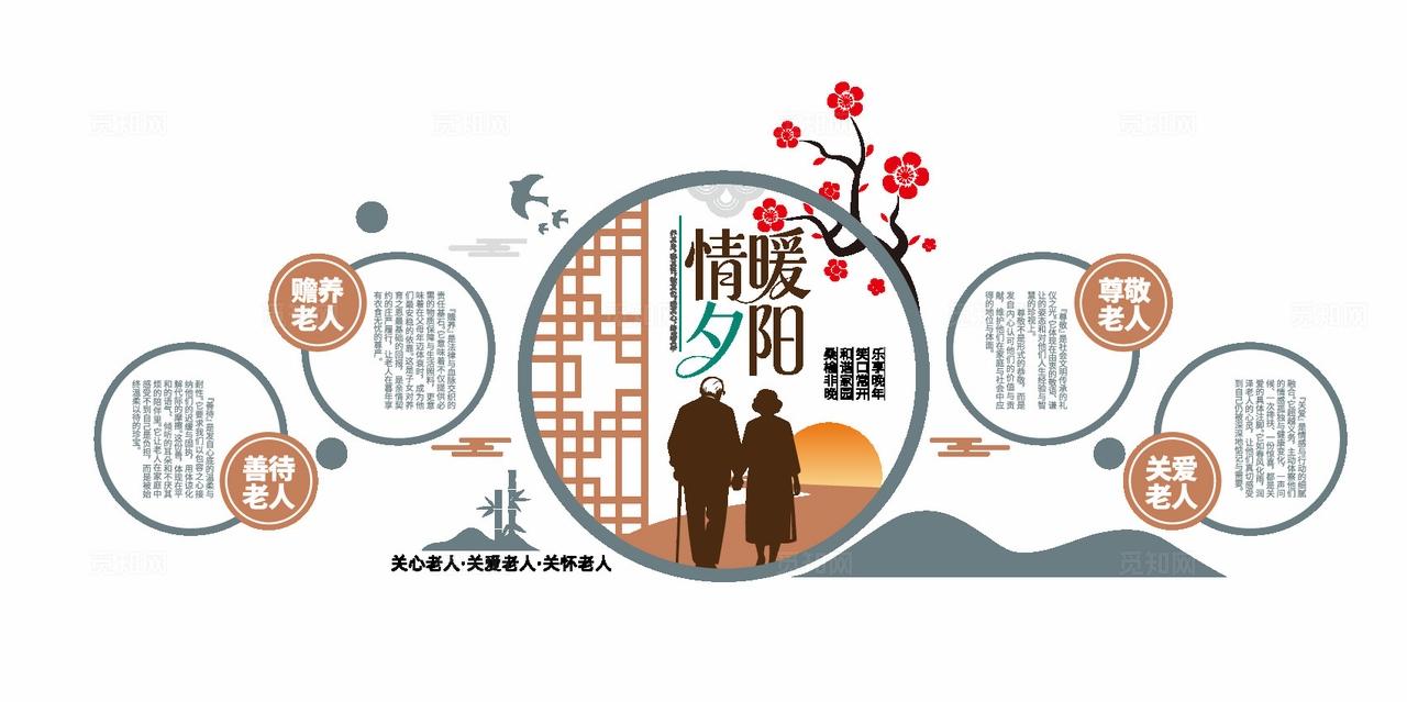 赡养老人关爱老人老年活动中心养老院文化墙