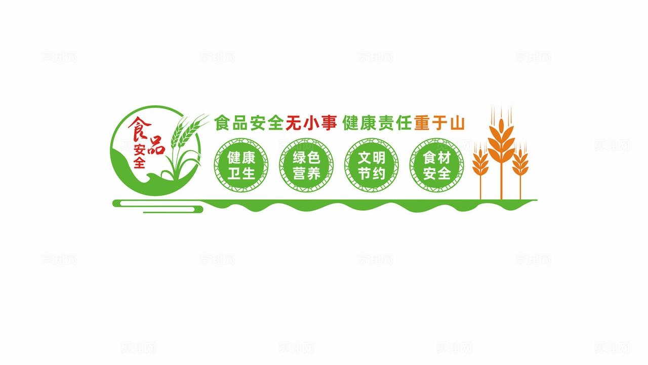 食品安全校园食品安全文化墙宣传标语