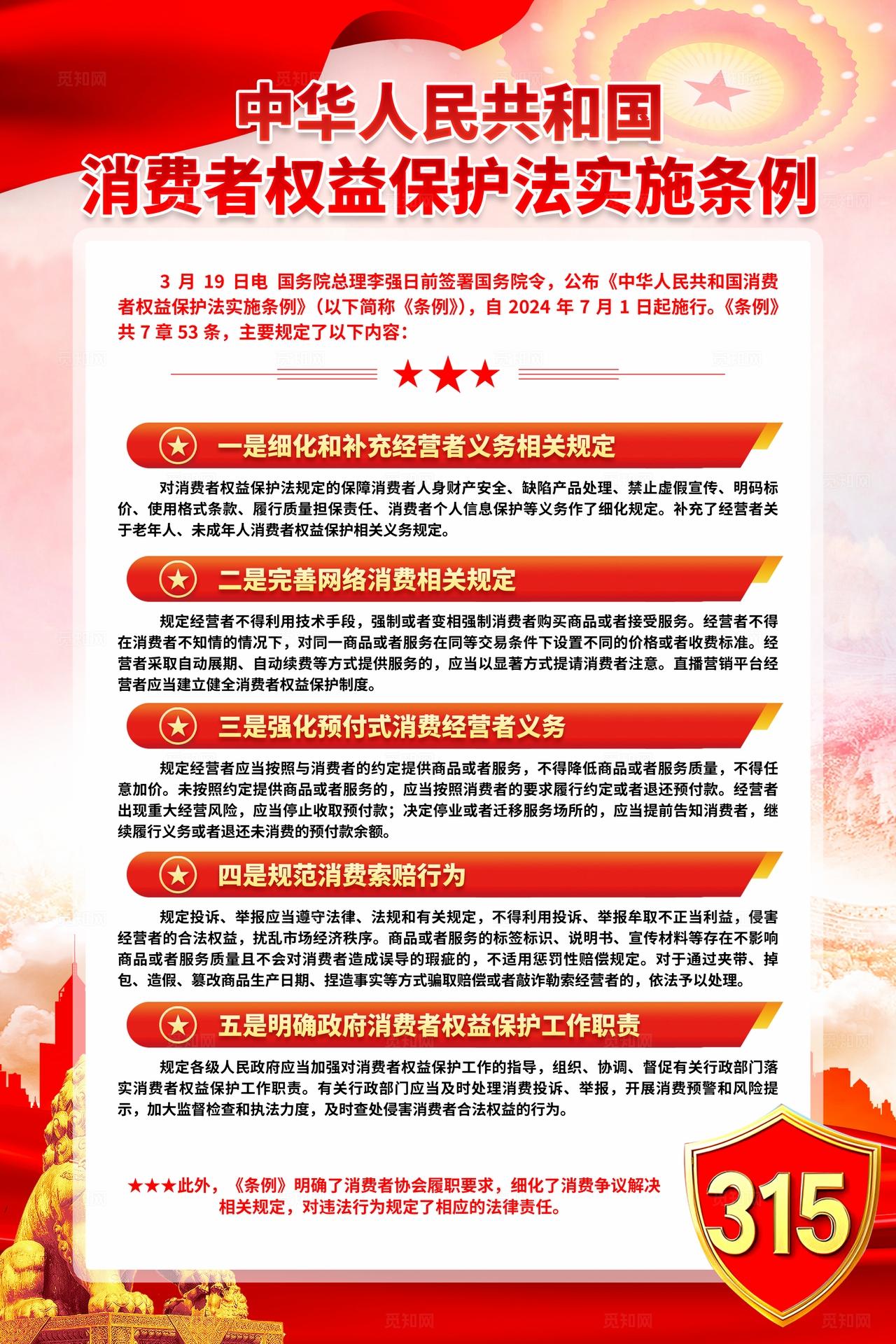 315国际消费者权益日手机海报