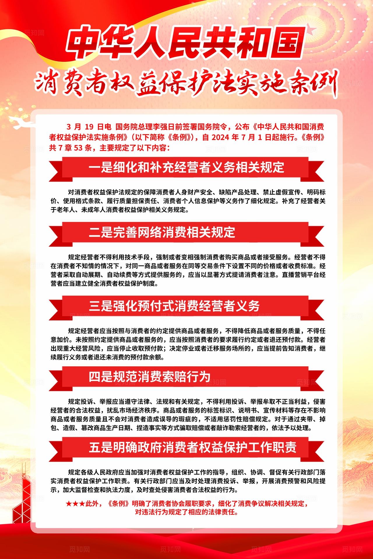 2026年315国际消费者权益日宣传海报