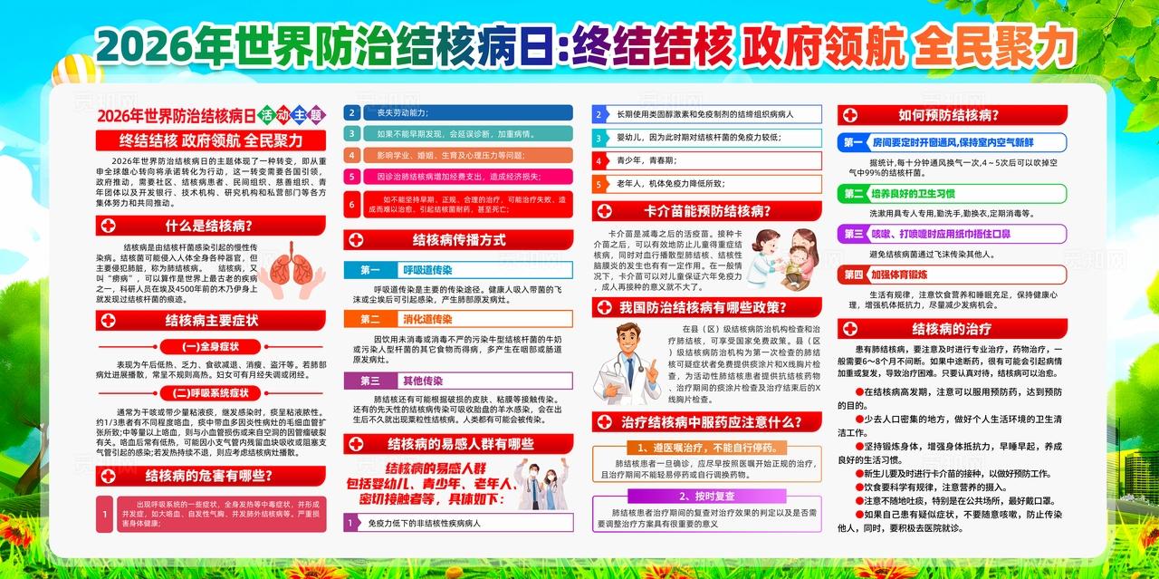 2026年世界防治结核病日活动主题展板设计