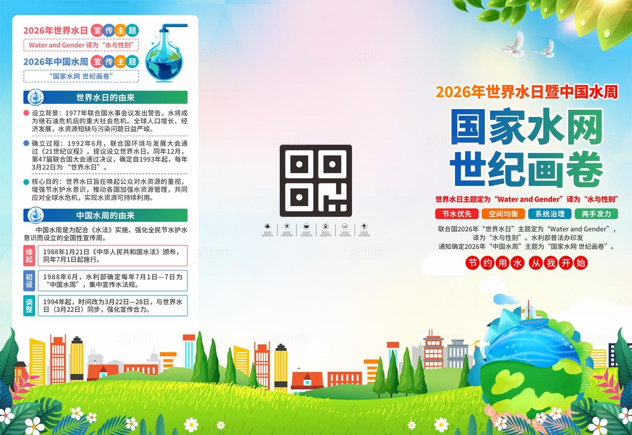 2026年中国水周三折页