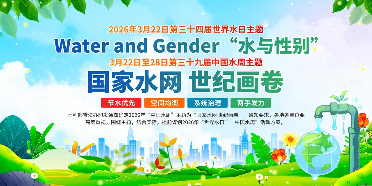 2026年中国水周展板