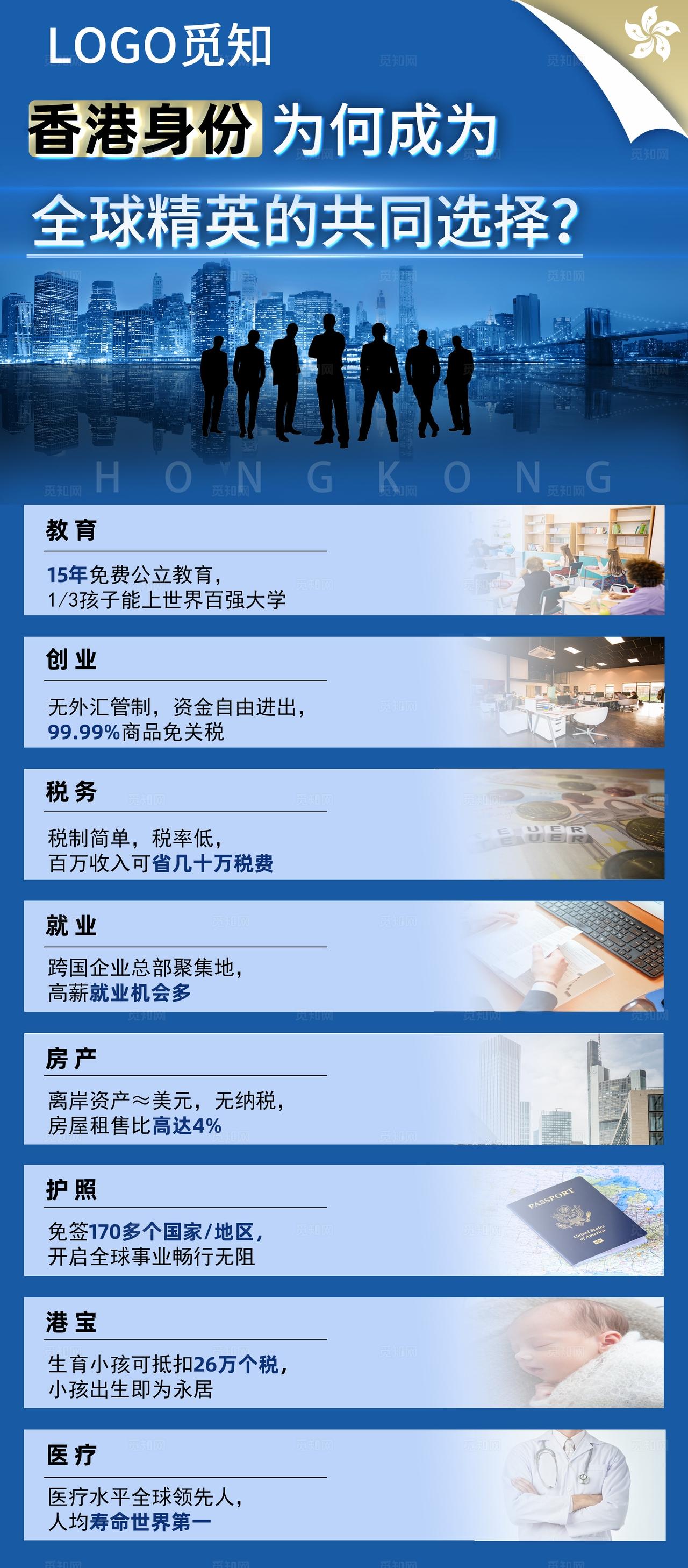 深蓝色香港移民香港身份宣传海报