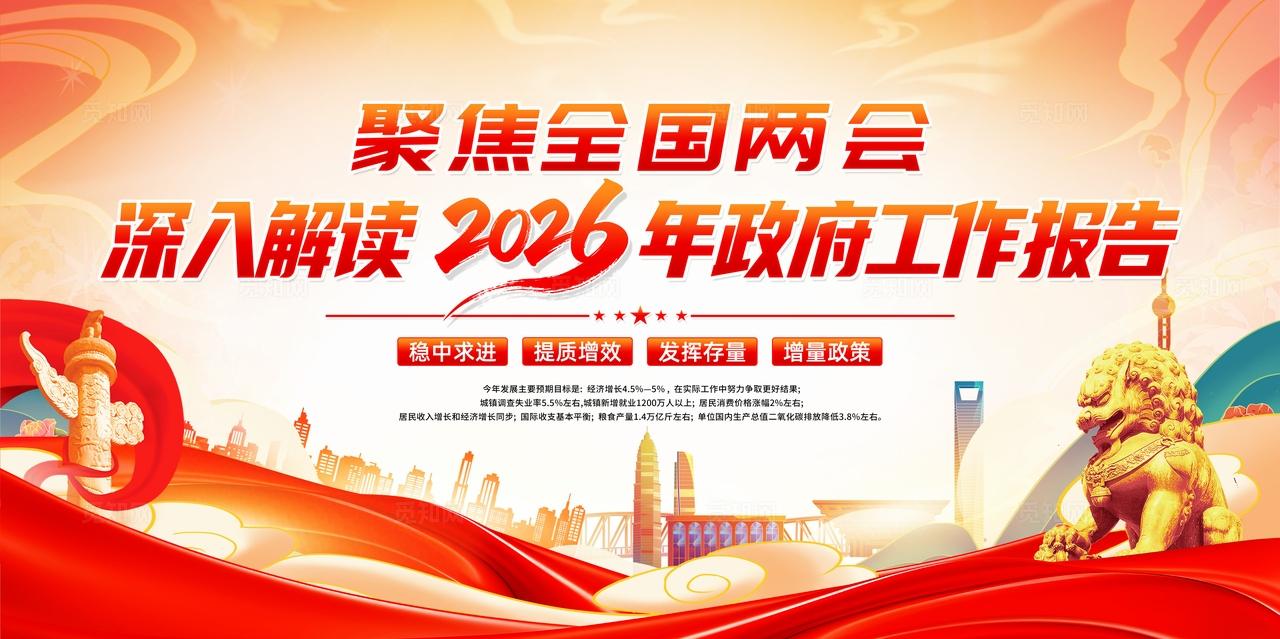 简单大气红色党建2026年两会工作报告精神展板