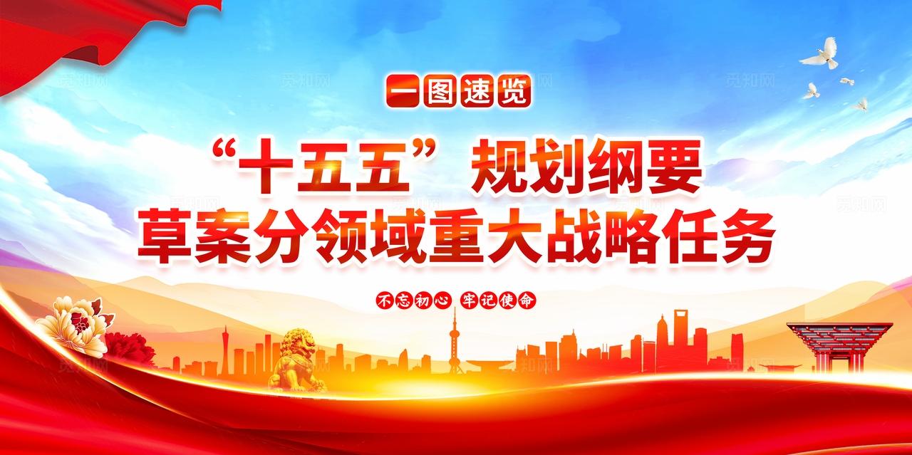 蓝色大气风格一图速览十五五规划宣传展板