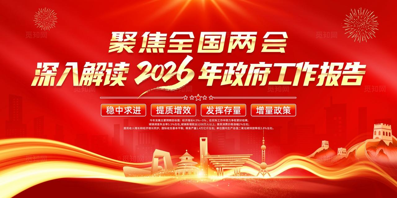 红色党建2026年全国两会工作报告宣传展板