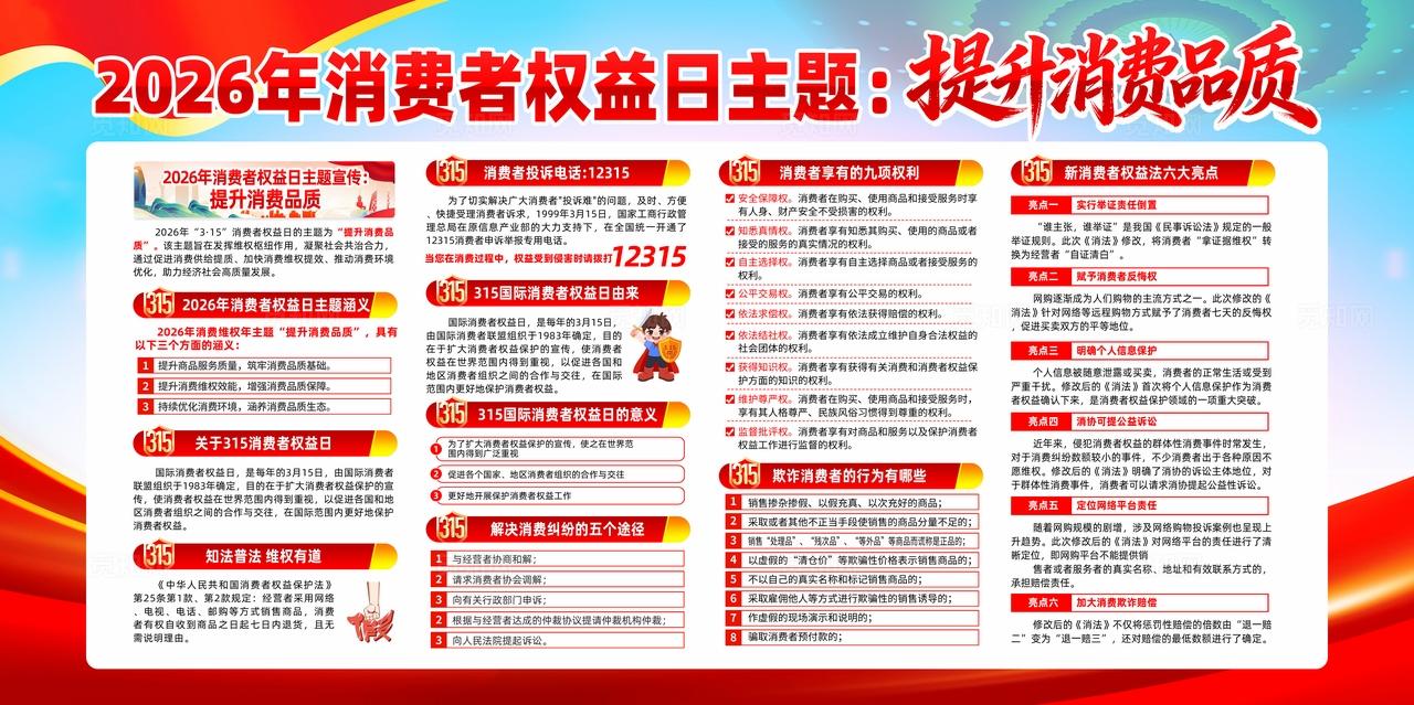 2026年315国际消费者权益日宣传栏展板设计