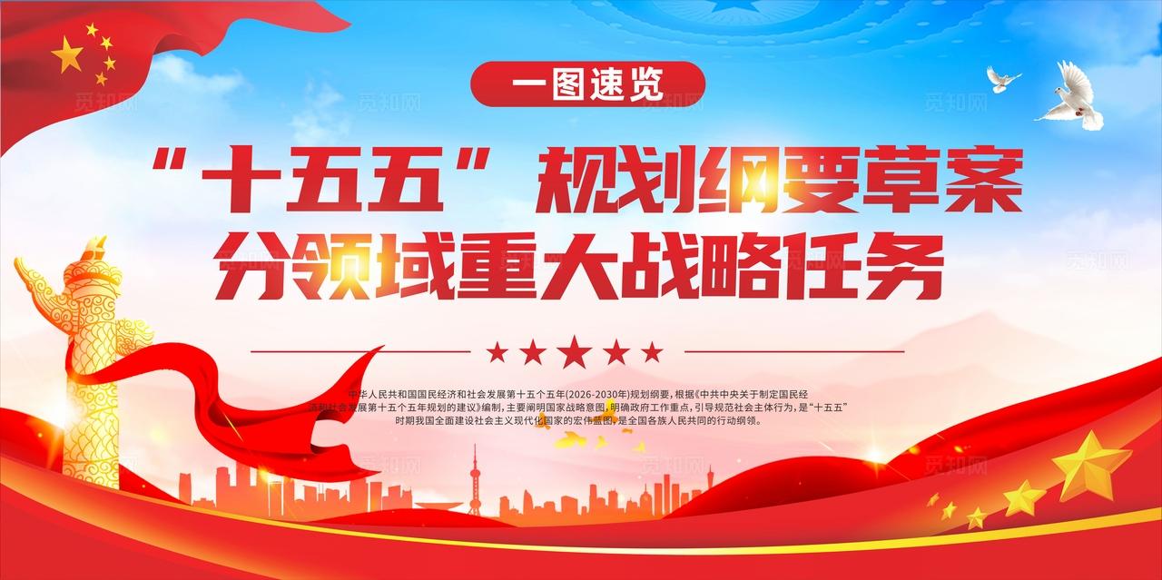 十五五规划纲要