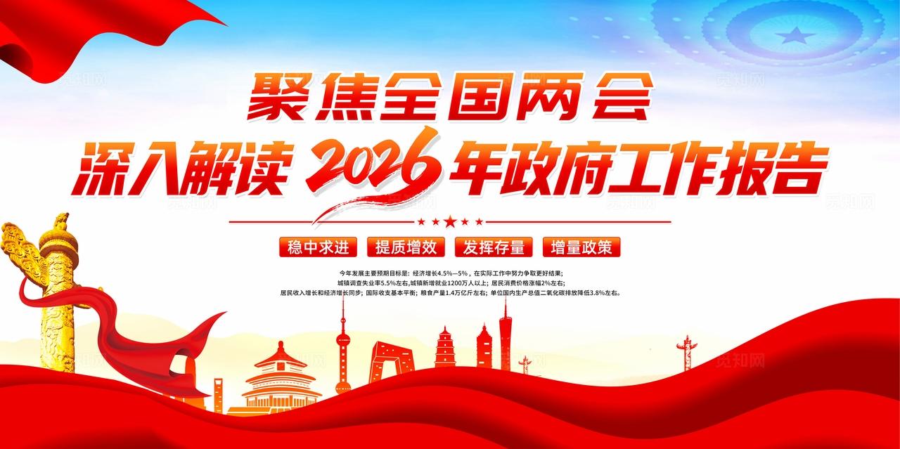 蓝色党建2026年全国两会工作报告宣传展板