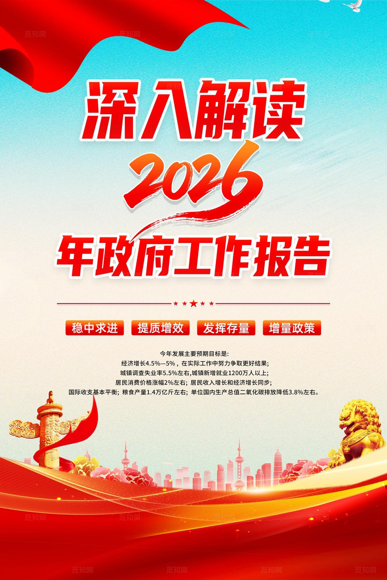 蓝色党建解读2026年全国两会精神工作报告宣传海报