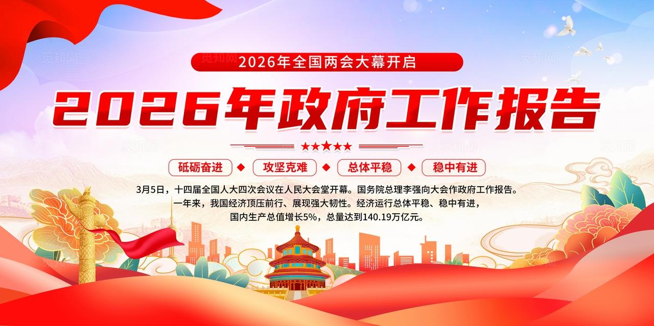 紫色渐变简约风2026年两会工作报告宣传栏展板设计2026两会宣传栏