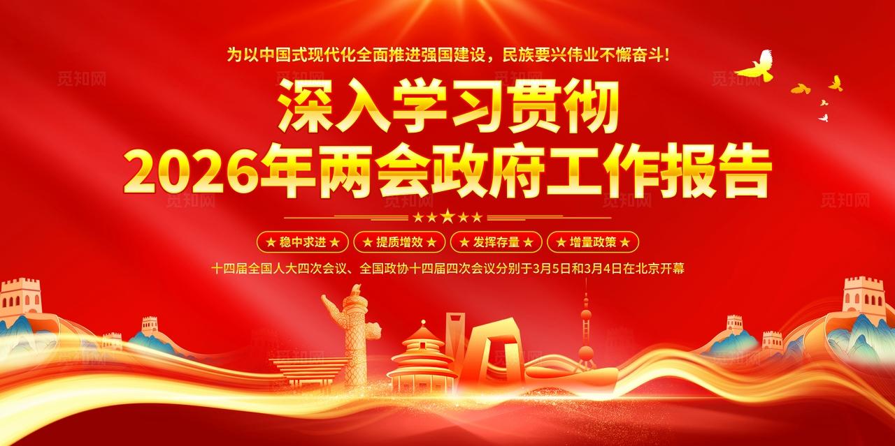 2026年两会工作报告展板