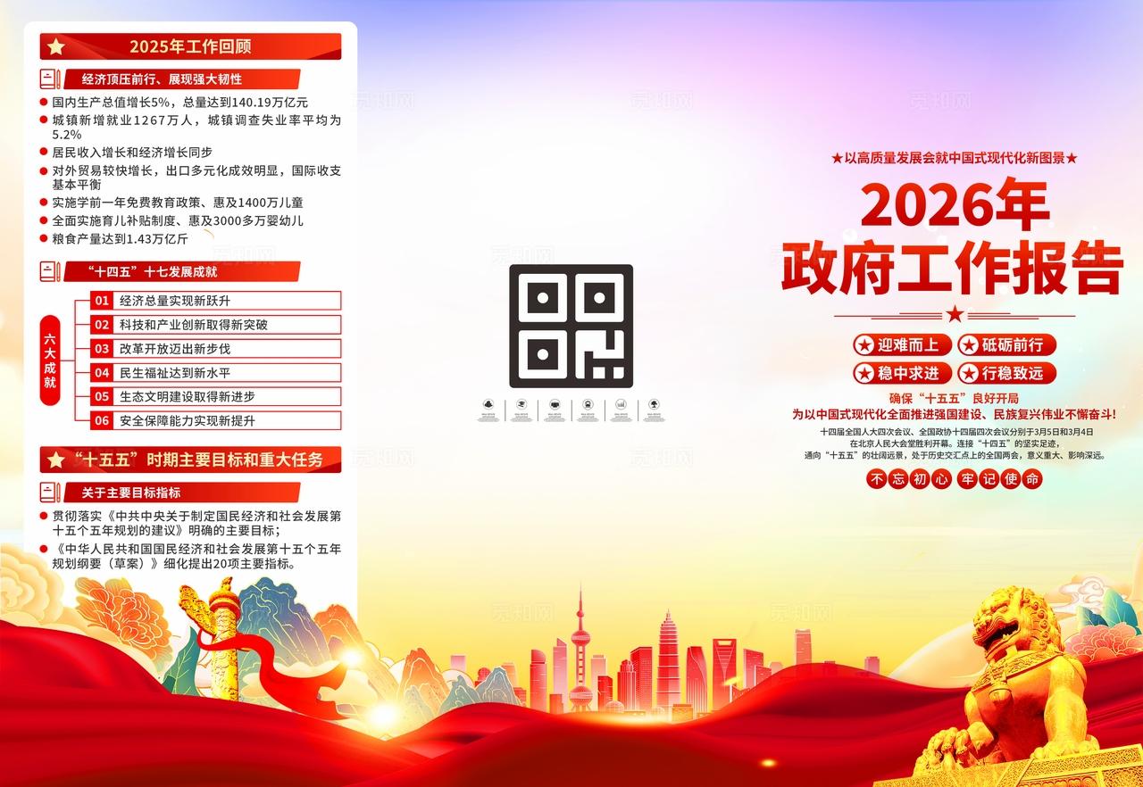 2026年两会工作报告三折页