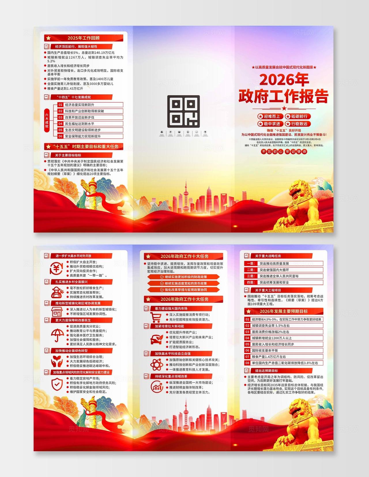 2026年两会工作报告三折页