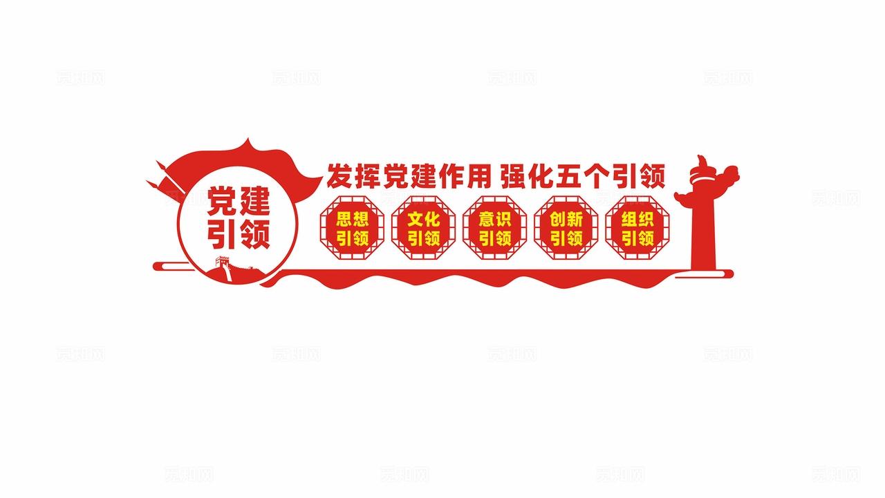 发挥党建作用强化五个引领党建文化墙