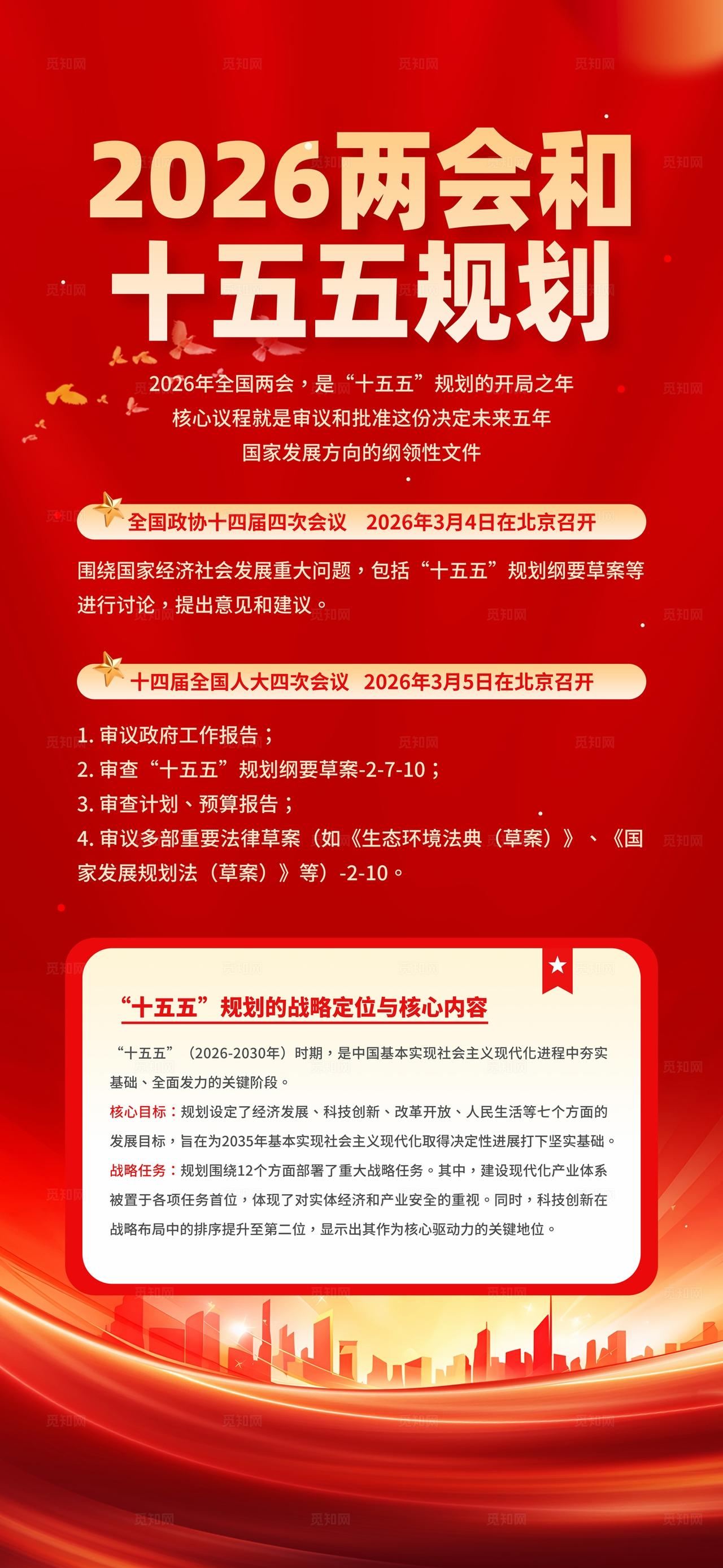 红色党建2026年全国两会十五五规划展架长图