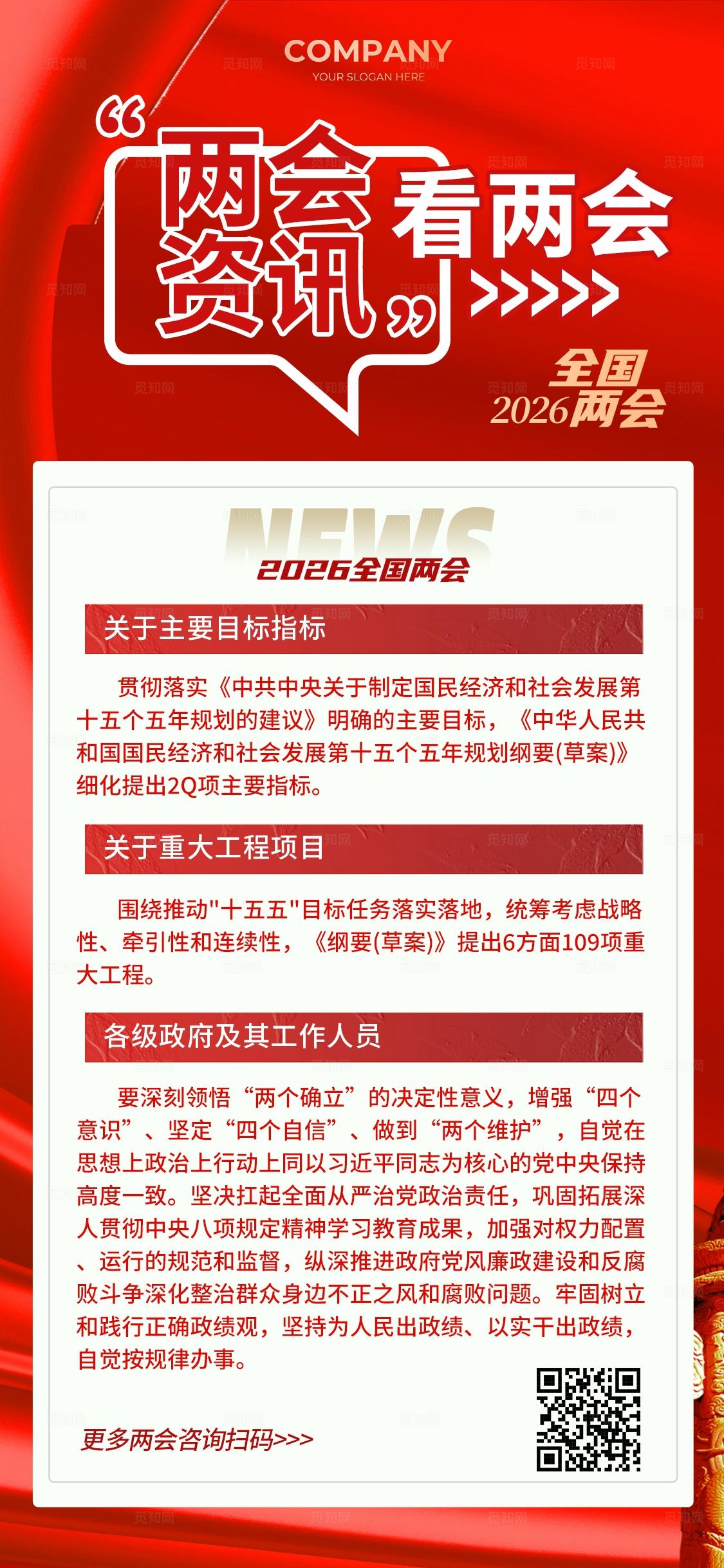 红色党建2026年全国两会资讯海报