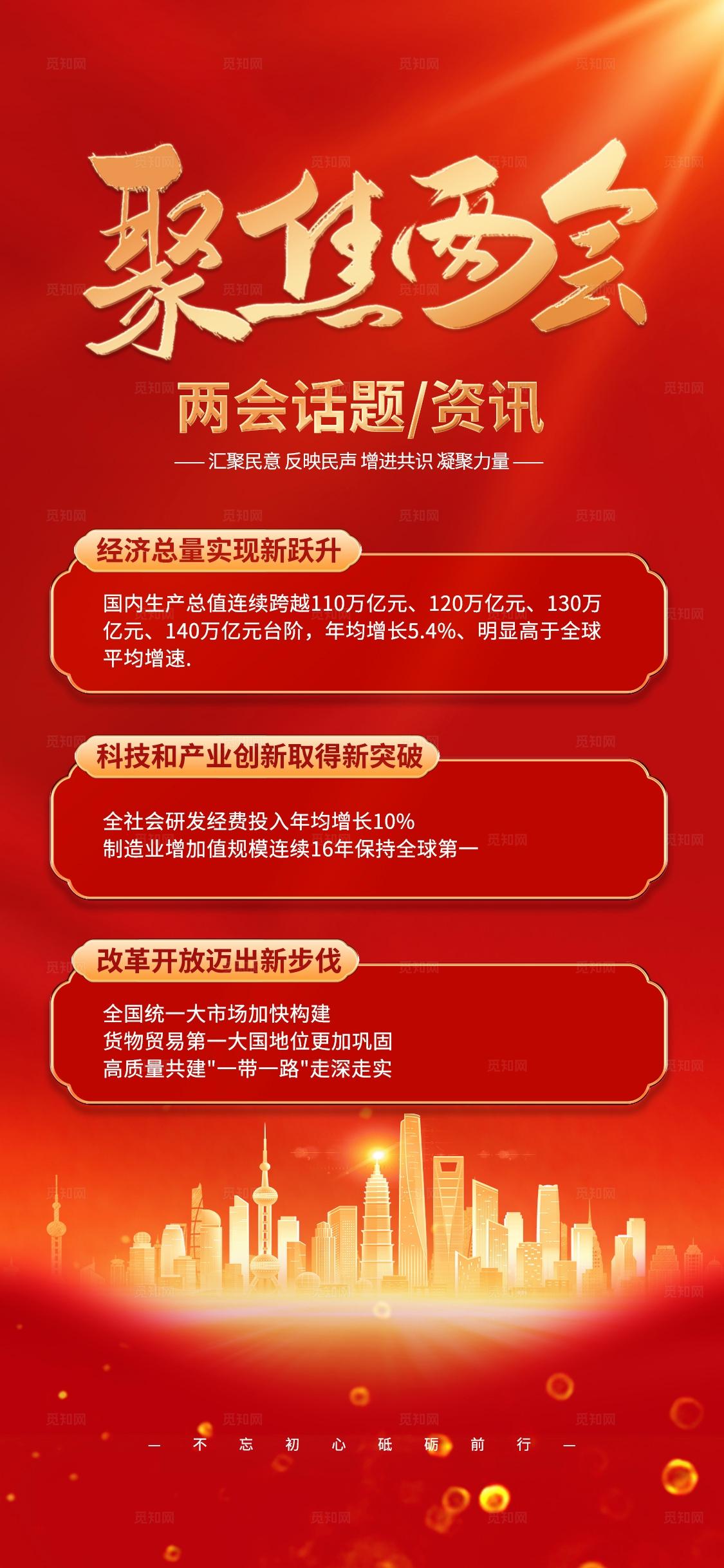 红色党建2026年全国两会资讯海报