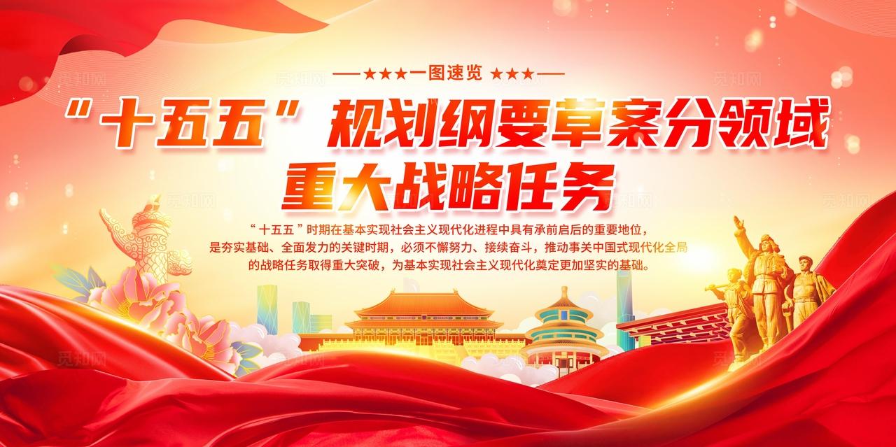 红色大气十五五规划纲要草案分领域重大战略任务宣传栏2026两会
